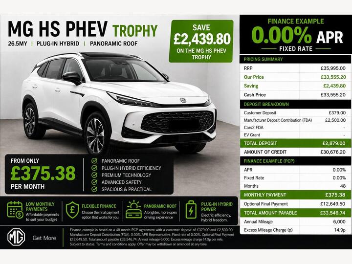 MG MG HS 1.5 T-GDI 24.7kWh Trophy Auto Euro 6 (s/s) 5dr