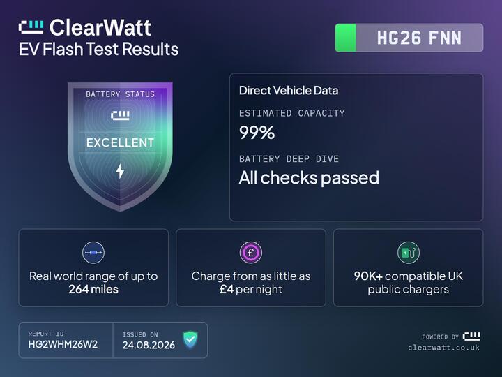 Renault MEGANE E-TECH Comfort Range 60kWh Iconic Esprit Alpine Auto 5dr