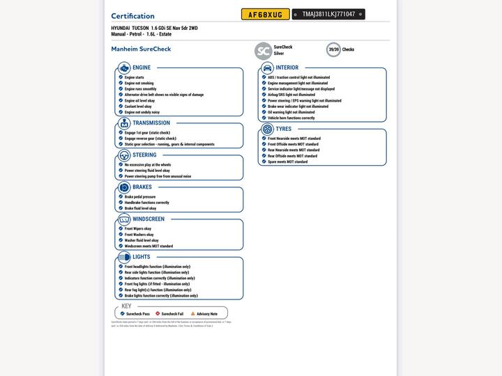 Hyundai TUCSON 1.6 GDi SE Nav Euro 6 (s/s) 5dr