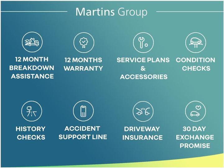 Dacia Sandero 1.0 TCe Journey CVT Euro 6 (s/s) 5dr