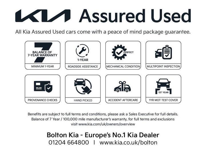 Kia Sportage 1.6 GDi 2 Euro 6 (s/s) 5dr