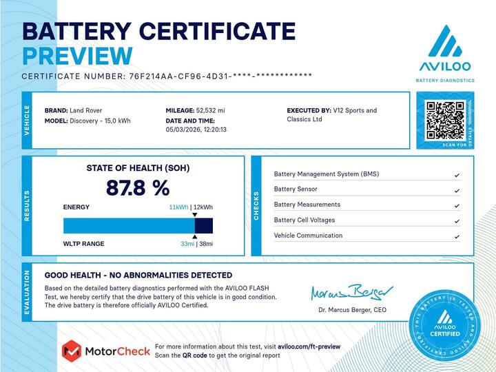 Land Rover Discovery Sport 1.5 P300e 12.2kWh R-Dynamic SE Auto 4WD Euro 6 (s/s) 5dr