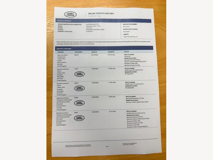 Land Rover RANGE ROVER SPORT 3.0 SD V6 HSE Auto 4WD Euro 6 (s/s) 5dr