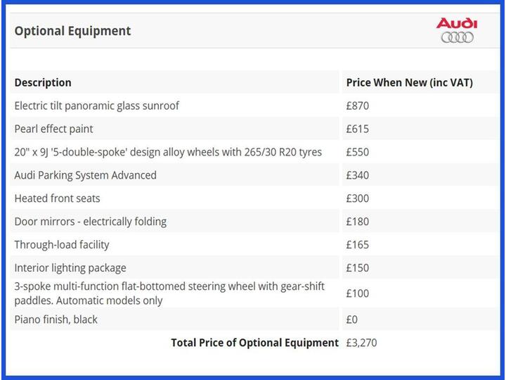 Audi S5 3.0 TFSI V6 Black Edition S Tronic Quattro Euro 5 (s/s) 2dr