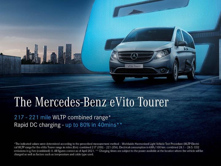 C! Magazine  2019 Mercedes-Benz VITO Tourer 114 CDI Long