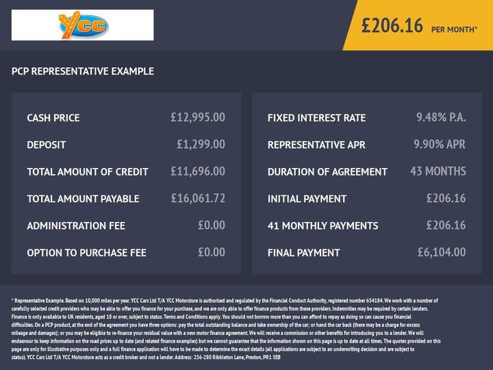 Hyundai IONIQ 5 58kWh Premium Auto 5dr