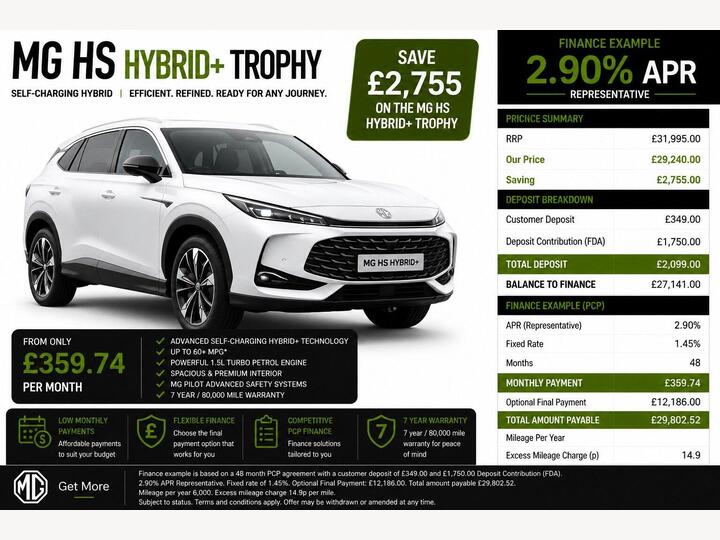 MG MG HS 1.5 Hybrid+ Trophy Auto Euro 6 (s/s) 5dr