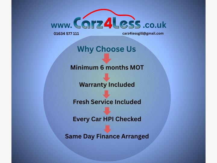 Honda Fit AUTOMATIC 1.3 L 5 DOORS PETROL HYBRID