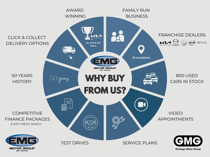 Citroen C5 Aircross 1.5 BlueHDi Shine Euro 6 (s/s) 5dr Citroen C5 Aircross 1.5 BlueHDi Shine Euro 6 (s/s) 5dr