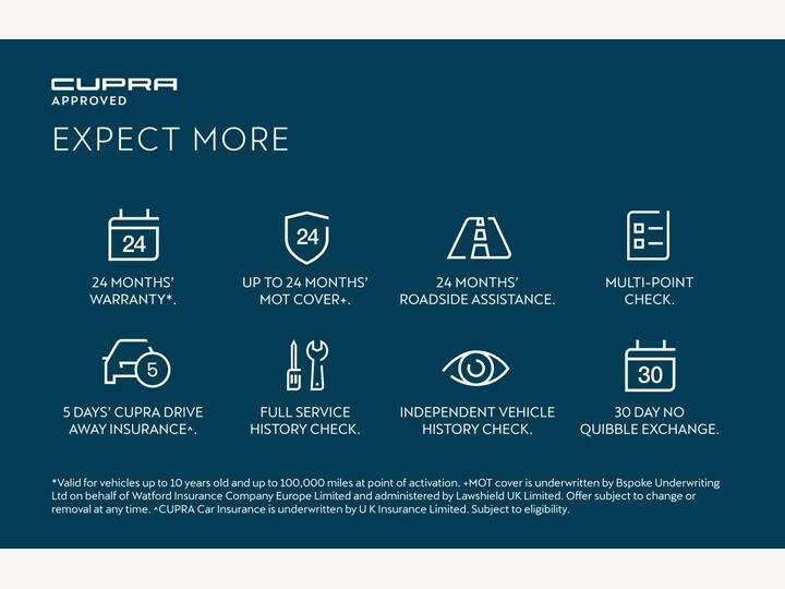 CUPRA Leon 2.0 TSI VZ2 DSG Euro 6 (s/s) 5dr