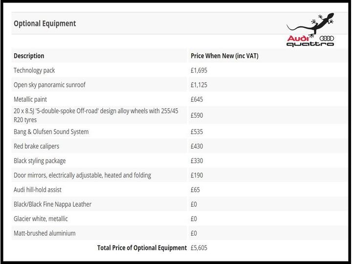 Audi SQ5 3.0 BiTDI V6 Tiptronic Quattro Euro 6 (s/s) 5dr