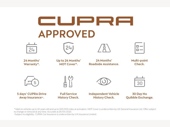 CUPRA Born E-Boost 58kWh V3 Edition Auto 5dr