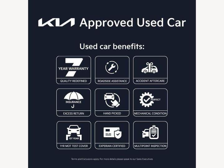 Kia Niro 64.8kWh 4 Auto 5dr