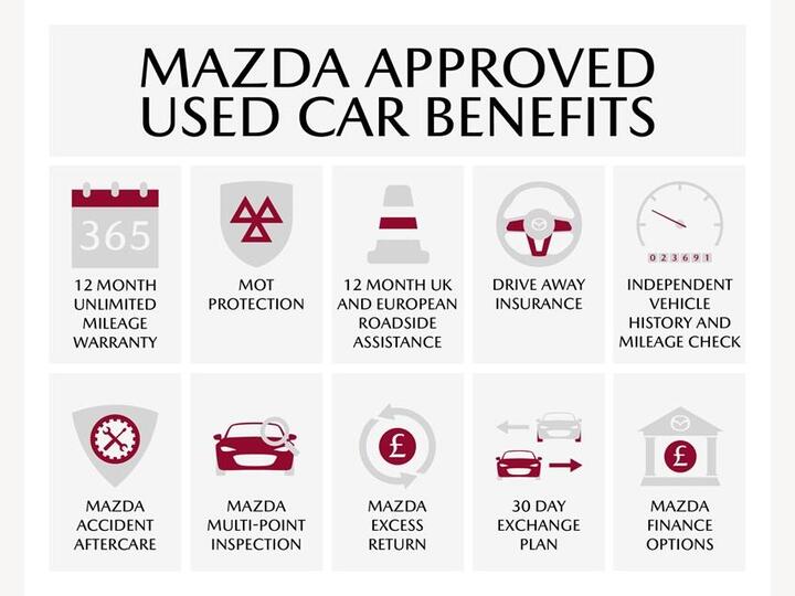 Mazda Mazda3 2.0 E-SKYACTIV-X MHEV GT Sport Auto Euro 6 (s/s) 5dr