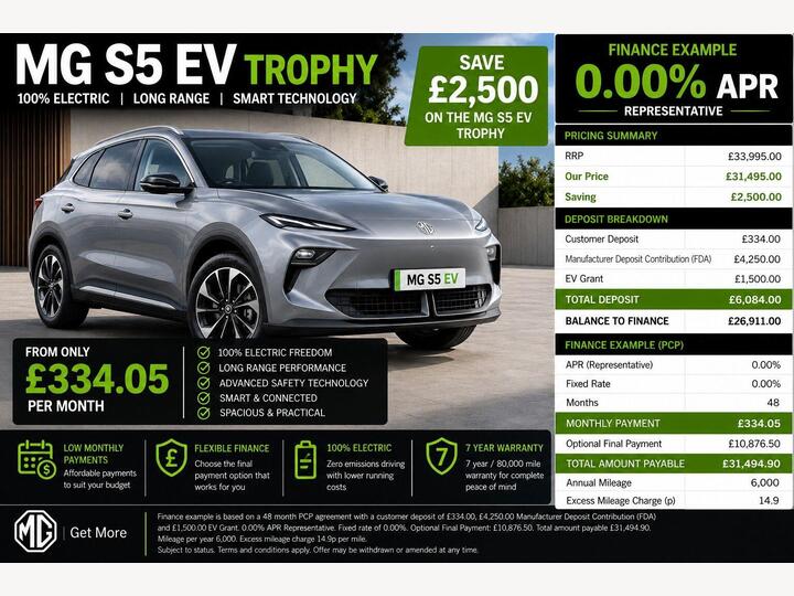 MG MGS5 64kWh Trophy Long Range Auto 5dr