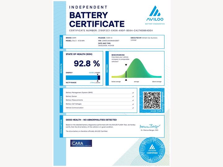 GWM ORA 03 48kWh PURE+ Auto 5dr