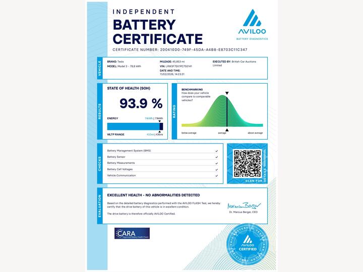 Tesla Model 3 (Dual Motor) Long Range Auto 4WDE 4dr Tesla Model 3 (Dual Motor) Long Range Auto 4WDE 4dr