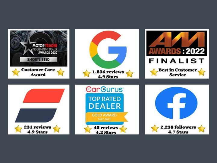 Ford KUGA 2.0 TDCi Titanium 2WD Euro 6 (s/s) 5dr