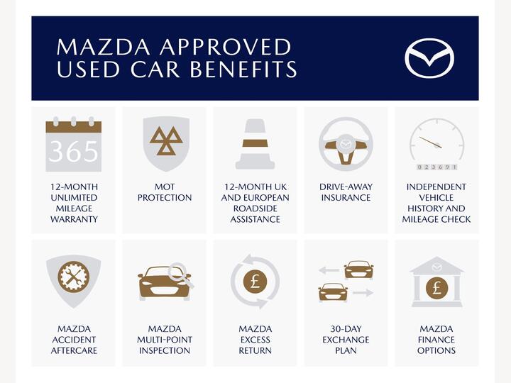 Mazda Mazda2 HYBRID 1.5h Exclusive-Line CVT Euro 6 (s/s) 5dr