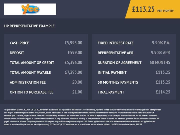 Audi A1 1.6 TDI Sport Euro 6 (s/s) 3dr