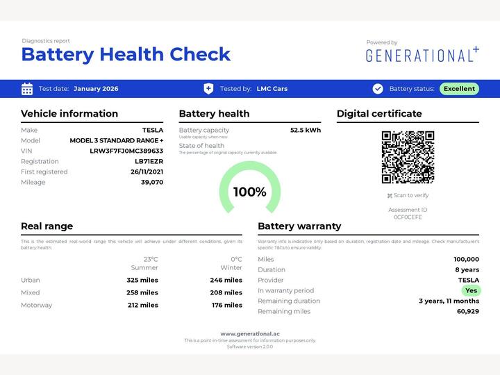 Tesla MODEL 3 Standard Range Plus Auto RWD 4dr