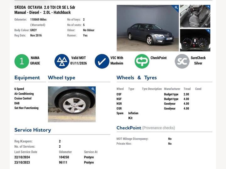 Skoda Octavia 2.0 TDI SE L Euro 6 (s/s) 5dr