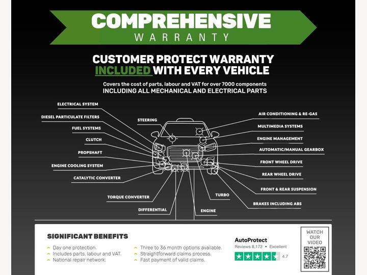 Peugeot 2008 1.6 BlueHDi Allure Euro 6 (s/s) 5dr Peugeot 2008 1.6 BlueHDi Allure Euro 6 (s/s) 5dr