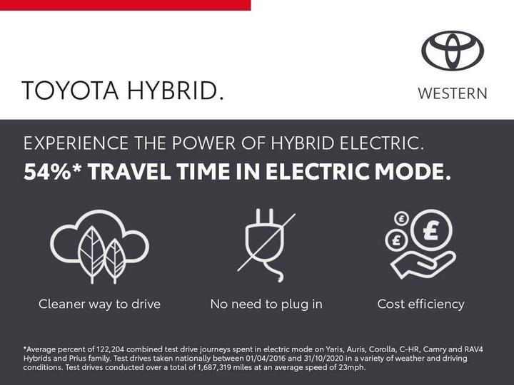 Toyota Highlander 2.5 VVT-h Excel CVT 4WD Euro 6 (s/s) 5dr
