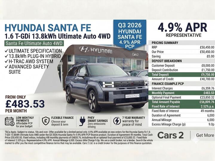 Hyundai Santa Fe 1.6 T-GDi 13.8kWh Ultimate Auto 4WD Euro 6 (s/s) 5dr (7Seat)