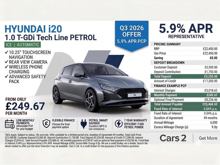Hyundai I20 1.0 T-GDi Tech Line Euro 6 (s/s) 5dr