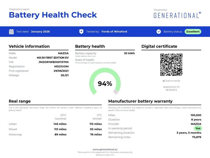 Mazda Mx-30 35.5kWh First Edition Auto 5dr