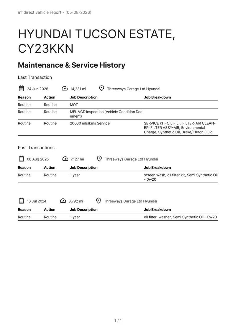 Hyundai Tucson view 4