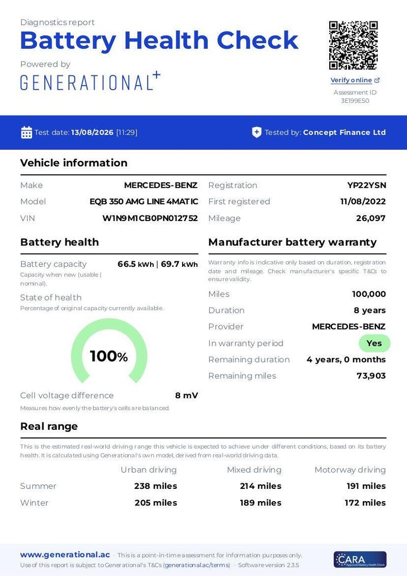 Mercedes-Benz Eqb view 2