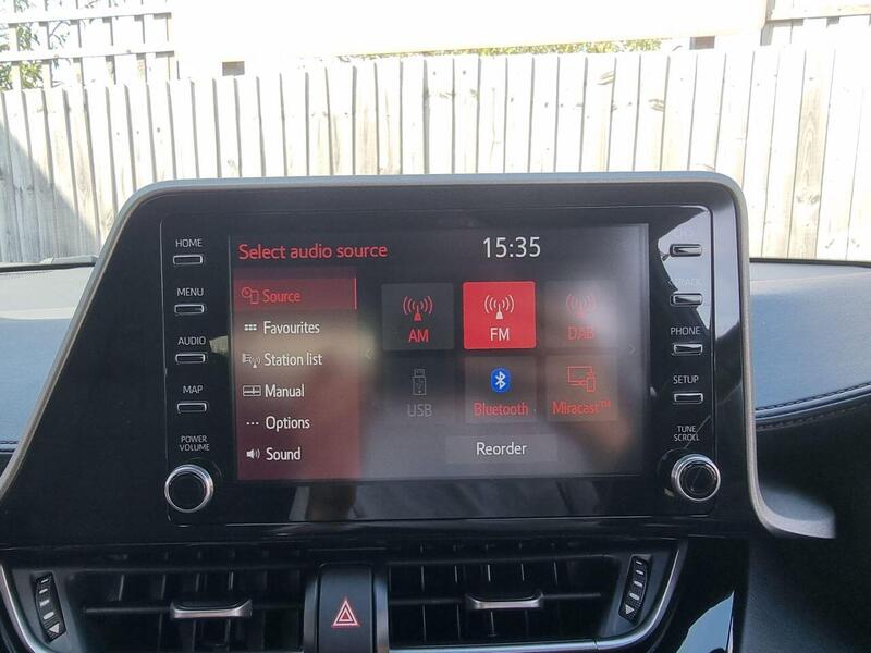 Toyota C-HR view 6
