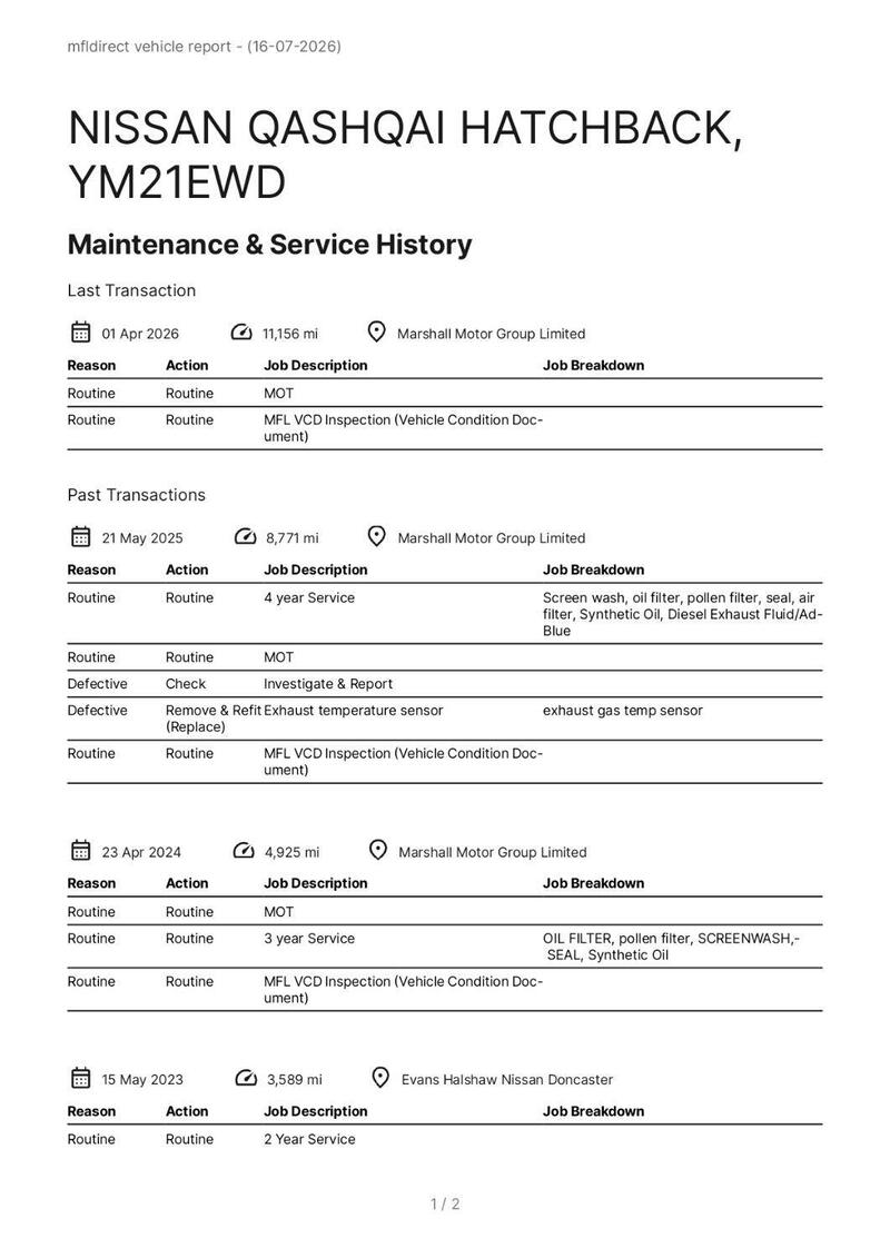 Nissan Qashqai view 4