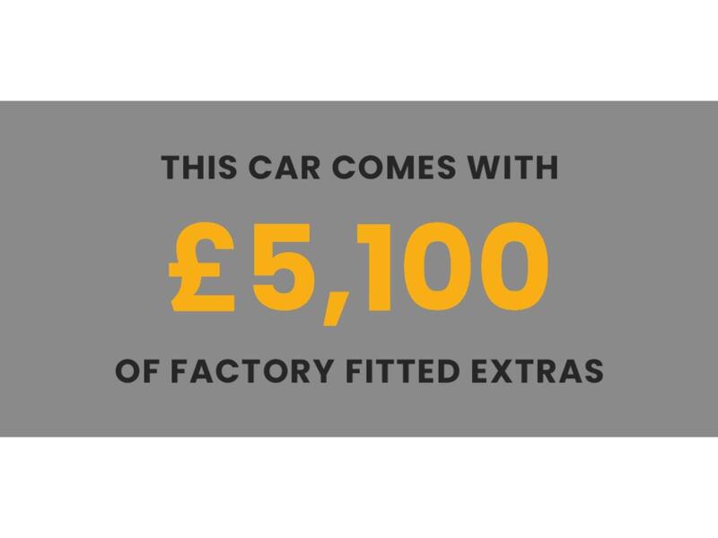Ford Fiesta view 2