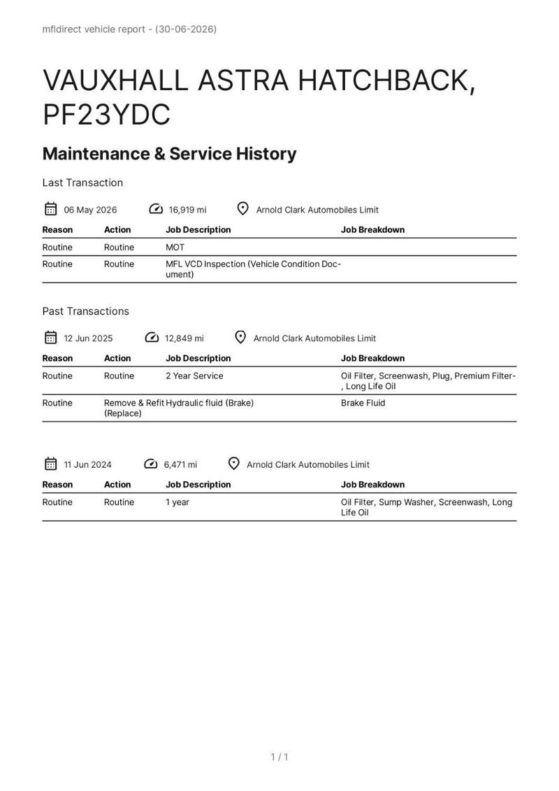 Vauxhall Astra view 4