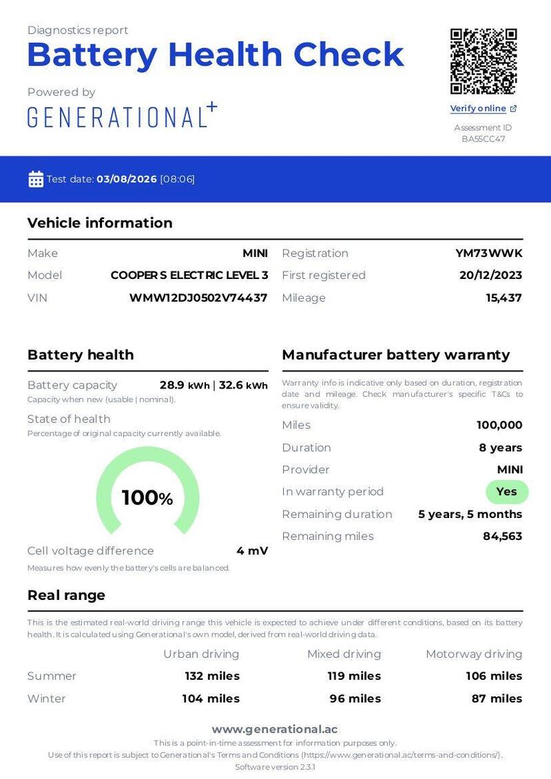 Mini Electric Hatch view 2