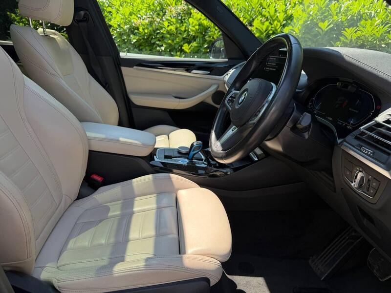 BMW Ix3 view 3