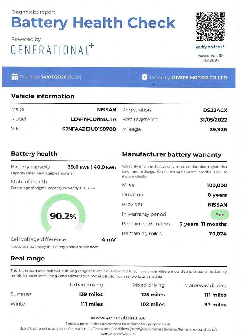 Nissan Leaf view 2