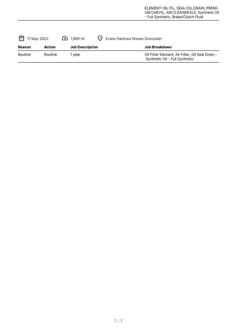 Nissan Qashqai view 5