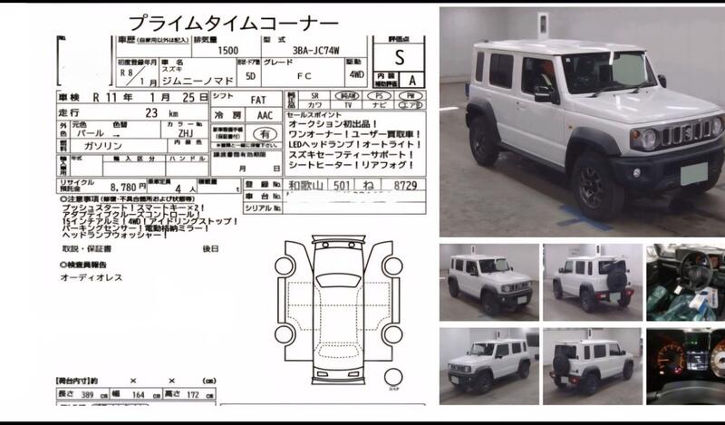 Suzuki Jimny view 4