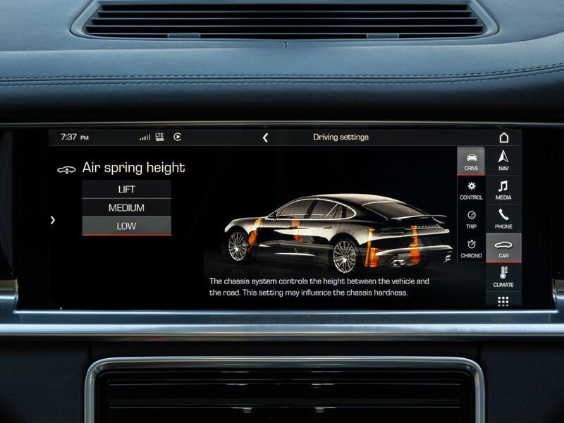 Porsche Panamera view 40