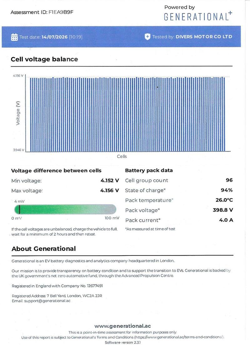 Nissan Leaf view 3