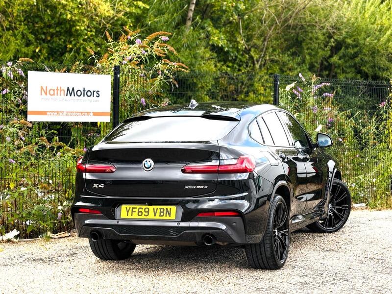 BMW X4 view 2