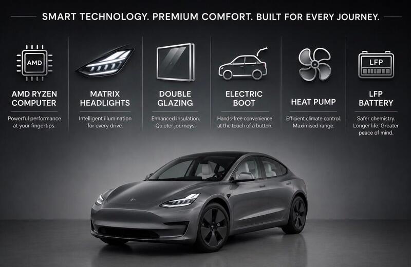 Tesla Model 3 view 2
