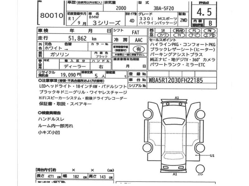 BMW 3 Series view 5