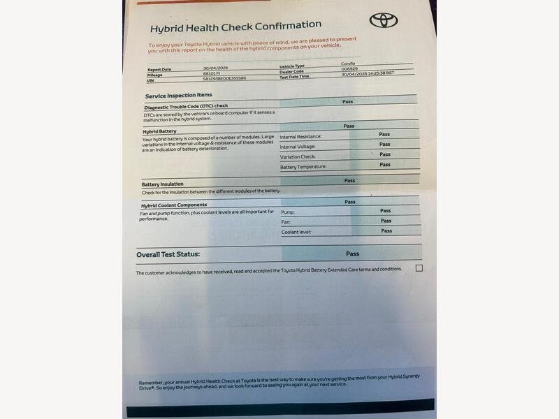 2022 Toyota Corolla - AutoTrader Import