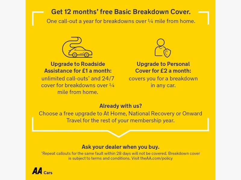 RED 2012 Ford KA - AutoTrader Import