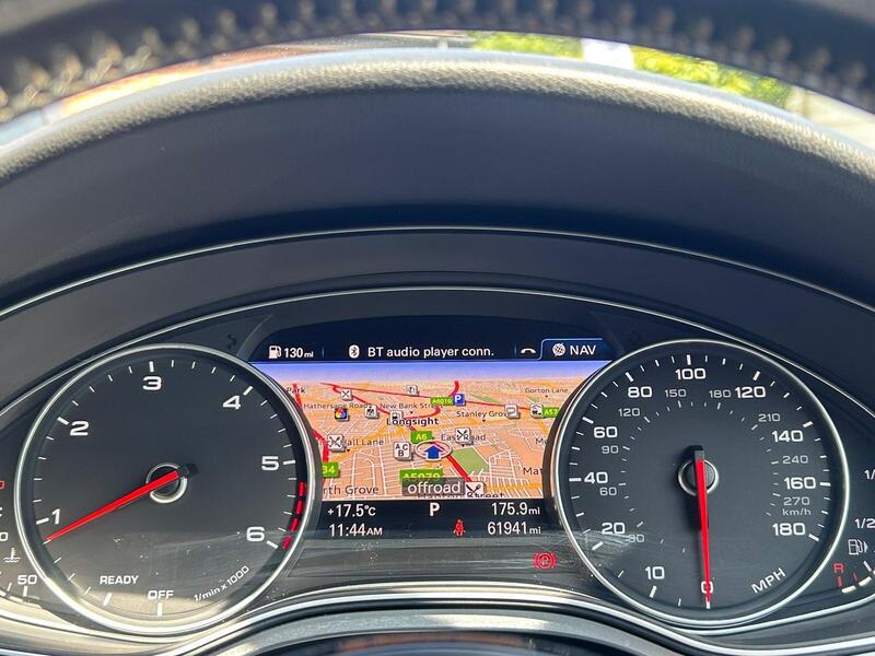 2015 Audi A6 Avant - AutoTrader Import